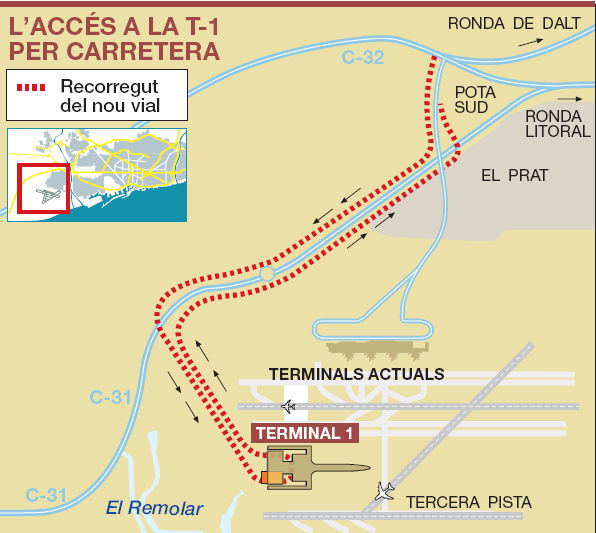 Gr&agrave;fic publicat a EL PERI&Oacute;DICO DE CATALUNYA sobre l'enlla&ccedil; directe que hi haur&agrave; entre la nova terminal 1 de l'aeroport del Prat i la C-32 i la Ronda de Dalt sense passar per la C-31 (30 de desembre de 2008)